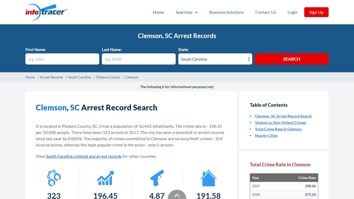 Search Clemson, SC Arrest Records Online - InfoTracer